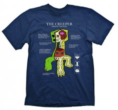 Tricou Oficial Minecraft Creeper Anatomy foto