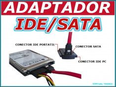 Adaptor SATA IDE Recuperare date foto