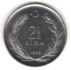 SV * Turcia 2 1/2 LIRA 1971 FAO AUNC+