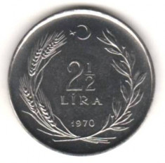 SV * Turcia 2 1/2 LIRA 1971 FAO AUNC+ foto