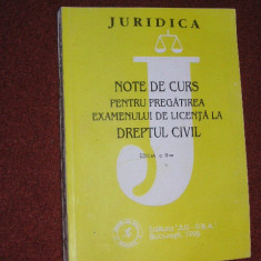 Note de curs pt.pregatirea examenului de licenta la dreptul civil - Editia a IIa