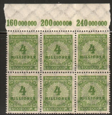 GERMANIA, 1923, bloc de 6 valori, nestampilate, MNH (G1) foto