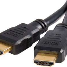 CABLU HDMI 20m cu ethernet