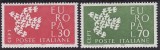 C371 - Italia 1961 - cat.nr.858-9 neuzat,perfecta stare, Nestampilat