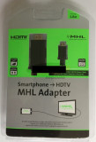 Cablu conectare TV HDMI - Smartphone, Cabluri HDMI