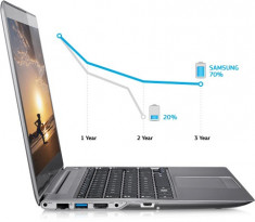 Laptop Samsung Ultrabook Ca Nou In Garantie, Display 14&amp;quot;, 4GB DDR3, 500GB HDD foto