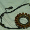 Stator - Generator Honda FMX 650 NX 650 SLR 500 600