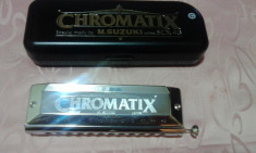 Muzicuta profesionala cromatica Suzuki Chromatix SCX-48 foto