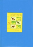 BLOC TIMBRE INDONEZIA 1980 PASARI, Nestampilat