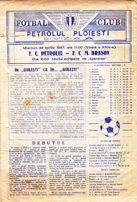 Program meci fotbal PETROLUL PLOIESTI - FCM BRASOV 22.04.1987
