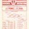 Program meci fotbal PETROLUL PLOIESTI - SC BACAU 14.06.1983