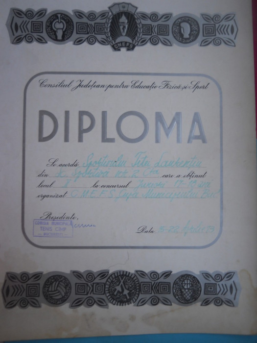 HOPCT DIPLOMA SPORTIVA NR 24 CONS. JUD.PTR. ED.FIZICA SI SPORT BUCUR-TENIS 1973