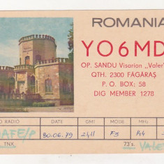 bnk cp Romania CP QSL 1981 - Campina - Castelul Iulia Hasdeu