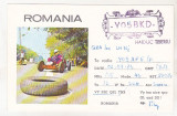Bnk cp Romania CP QSL 1983, Circulata, Printata