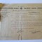 DOCUMENT CU ANTET SI STAMPILA GUVERNAMANTUL PROVINCIEI BASARABIA 1944