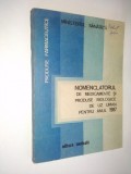 Nomenclatorul de medicamente si produse bilogice de uz uman &ndash; 1987