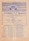 Program meci fotbal PETROLUL PLOIESTI - CS TIRGOVISTE 29.04.1984