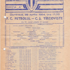 Program meci fotbal PETROLUL PLOIESTI - CS TIRGOVISTE 29.04.1984