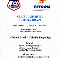 Program fotbal CHIMIA Brazi - Chindia Targoviste 06.05.2011