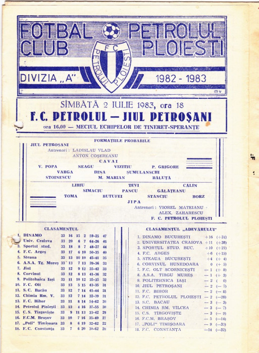 Program meci fotbal PETROLUL PLOIESTI - JIUL PETROSANI 02.07.1983