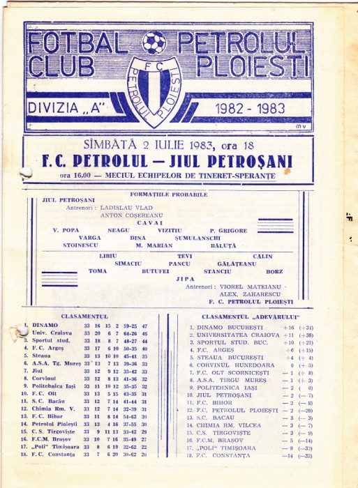 Program meci fotbal PETROLUL PLOIESTI - JIUL PETROSANI 02.07.1983