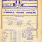 Program meci fotbal PETROLUL PLOIESTI - CORVINUL HUNEDOARA 22.04.1984