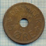 6215 MONEDA - DANEMARCA (DANMARK) - 5 ORE - ANUL 1934 -starea care se vede, Europa