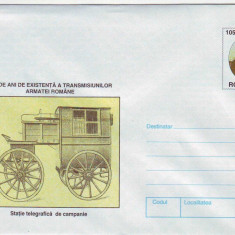 Aniversari Transmisiuni Armata Romana, intreg postal necirculat, 1998