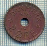 6234 MONEDA - DANEMARCA (DANMARK) - 2 ORE - ANUL 1936 -starea care se vede, Europa