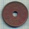 6234 MONEDA - DANEMARCA (DANMARK) - 2 ORE - ANUL 1936 -starea care se vede