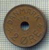 6236 MONEDA - DANEMARCA (DANMARK) - 2 ORE - ANUL 1936 -starea care se vede, Europa