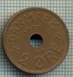 6251 MONEDA - DANEMARCA (DANMARK) - 2 ORE - ANUL 1936 -starea care se vede, Europa