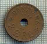 6243 MONEDA - DANEMARCA (DANMARK) - 2 ORE - ANUL 1936 -starea care se vede, Europa