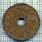 6248 MONEDA - DANEMARCA (DANMARK) - 2 ORE - ANUL 1936 -starea care se vede