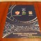 program Dinamo - Besiktas Istanbul