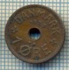 6280 MONEDA - DANEMARCA (DANMARK) - 1 ORE - ANUL 1929 -starea care se vede, Europa