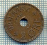 6249 MONEDA - DANEMARCA (DANMARK) - 2 ORE - ANUL 1936 -starea care se vede, Europa