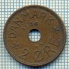 6254 MONEDA - DANEMARCA (DANMARK) - 2 ORE - ANUL 1936 -starea care se vede, Europa