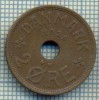 6341 MONEDA - DANEMARCA (DANMARK) - 2 ORE - ANUL 1929 -starea care se vede, Europa
