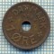 6323 MONEDA - DANEMARCA (DANMARK) - 1 ORE - ANUL 1929 -starea care se vede