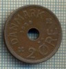 6335 MONEDA - DANEMARCA (DANMARK) - 2 ORE - ANUL 1929 -starea care se vede, Europa