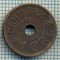 6307 MONEDA - DANEMARCA (DANMARK) - 1 ORE - ANUL 1932 -starea care se vede