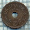 6340 MONEDA - DANEMARCA (DANMARK) - 2 ORE - ANUL 1929 -starea care se vede, Europa