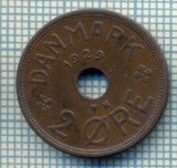 6337 MONEDA - DANEMARCA (DANMARK) - 2 ORE - ANUL 1929 -starea care se vede, Europa