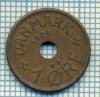6304 MONEDA - DANEMARCA (DANMARK) - 1 ORE - ANUL 1934 -starea care se vede, Europa
