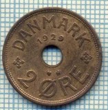 6330 MONEDA - DANEMARCA (DANMARK) - 2 ORE - ANUL 1929 -starea care se vede, Europa