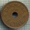 6318 MONEDA - DANEMARCA (DANMARK) - 1 ORE - ANUL 1937 -starea care se vede