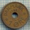 6317 MONEDA - DANEMARCA (DANMARK) - 1 ORE - ANUL 1938 -starea care se vede