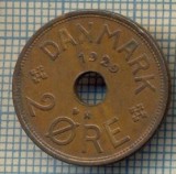 6352 MONEDA - DANEMARCA (DANMARK) - 2 ORE - ANUL 1929 -starea care se vede, Europa