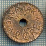 6350 MONEDA - DANEMARCA (DANMARK) - 2 ORE - ANUL 1929 -starea care se vede, Europa